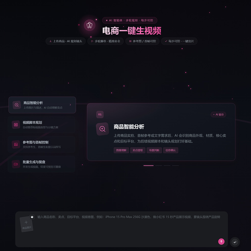 AI视频制作案例